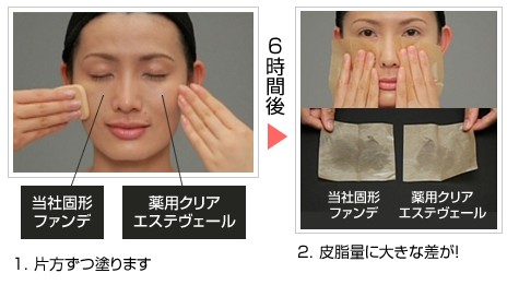 皮脂量に変化が